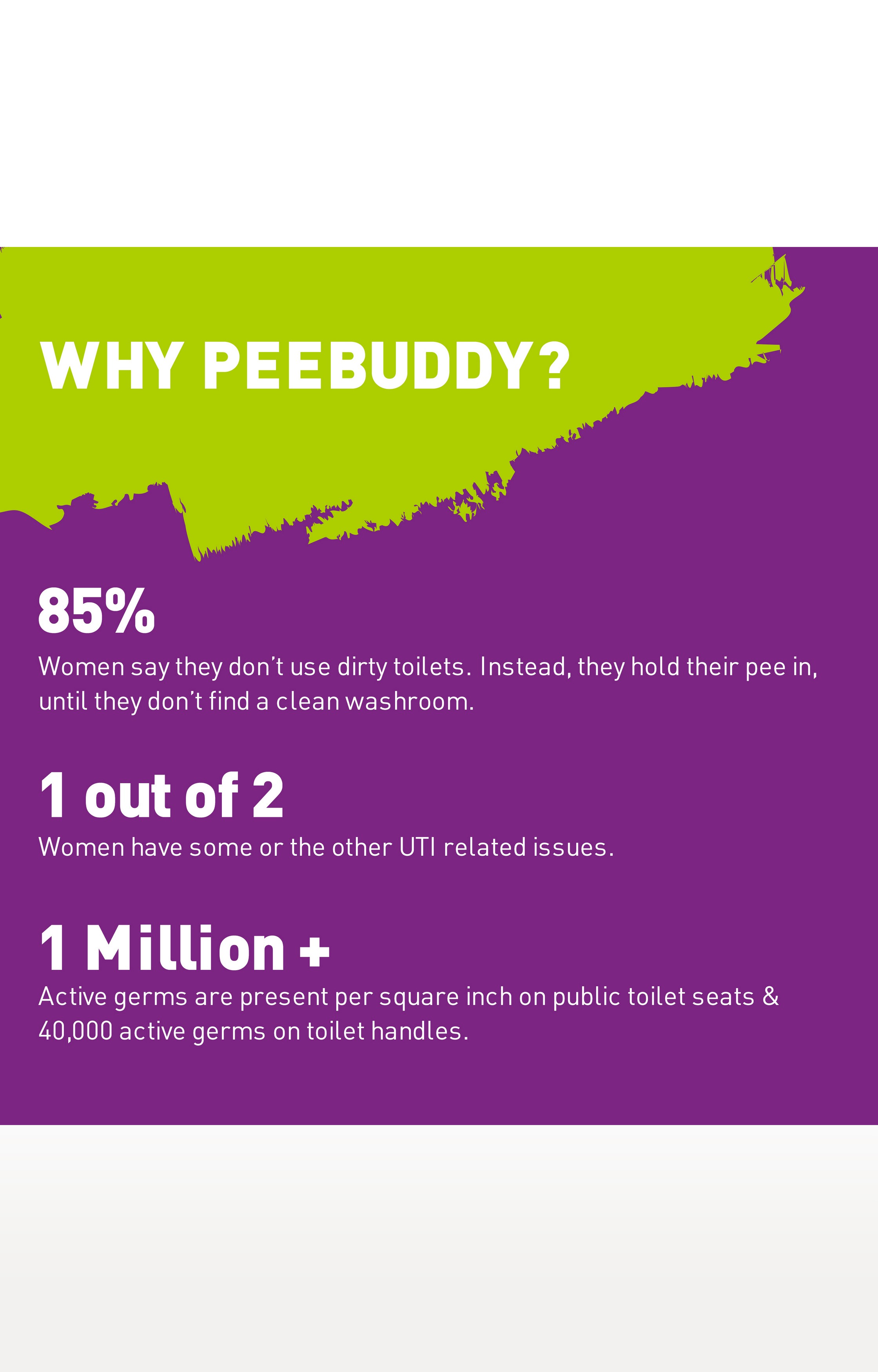 Peebuddy - Stand And Pee Reusable Portable Urination Funnel For Women ( 1 Unit)
