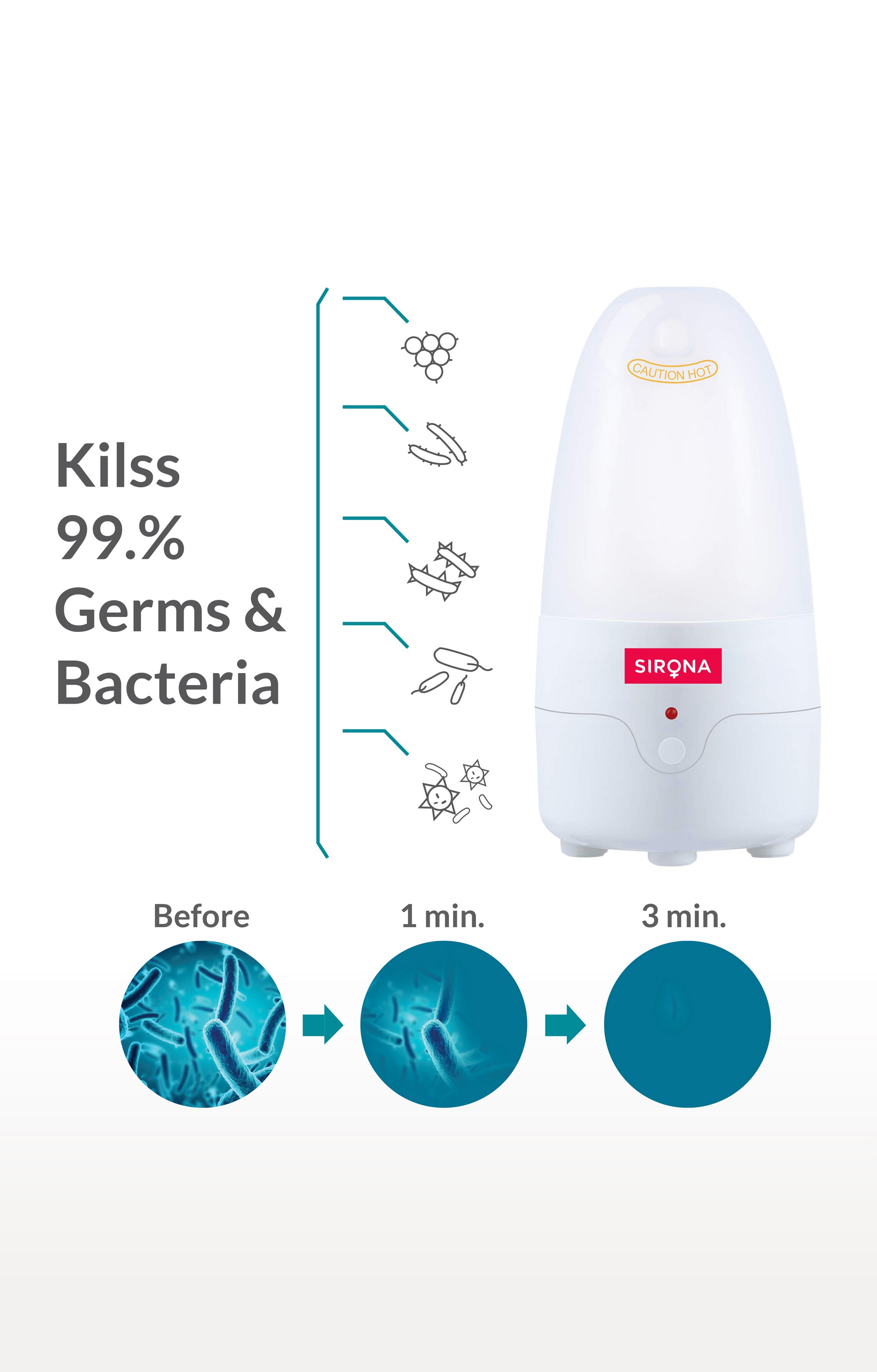 Sirona Menstrual Cup Sterilizer - Clean Your Period Cup Effortlessly - Kills 99% Of Germs In 3 Minutes With Steam - 1 Unit