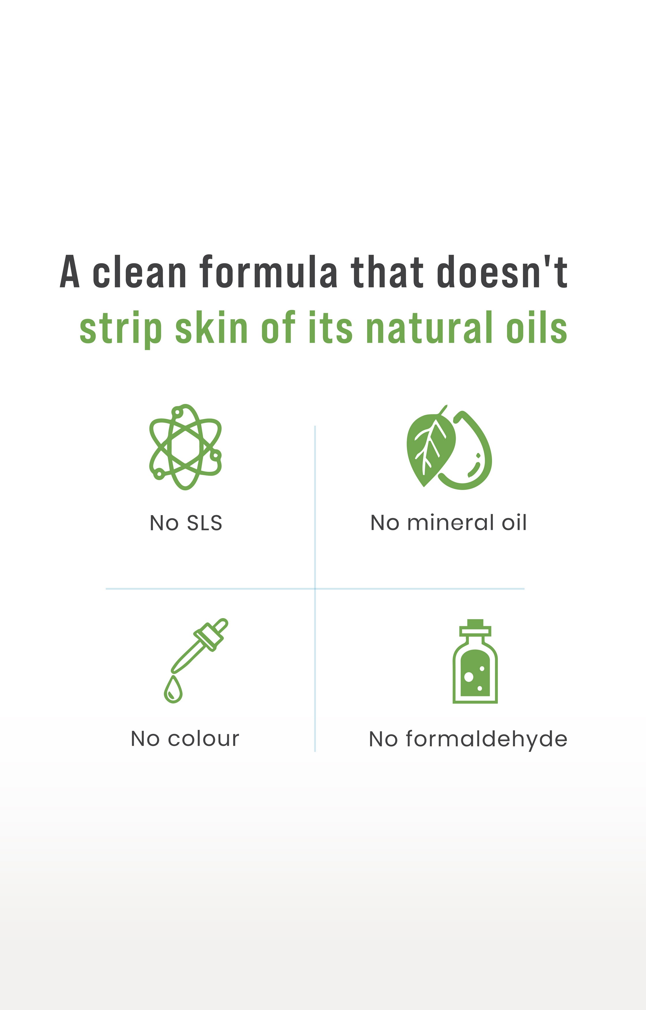 Sirona Anti Acne Face Wash For Men & Women – 125 Ml With Neem, Green Tea, Tea Tree Oil & Aloe Vera 