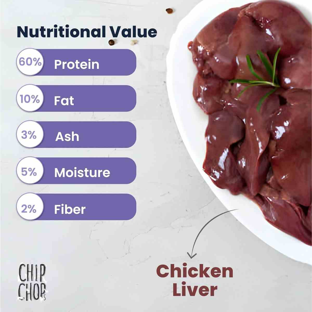 Chip Chops Freeze Dried Chicken Liver Dog Treat - 35gm