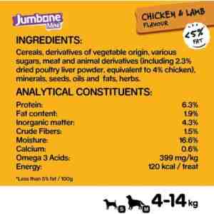 Pedigree Chicken & Lamb Jumbone Adult Dog Treats