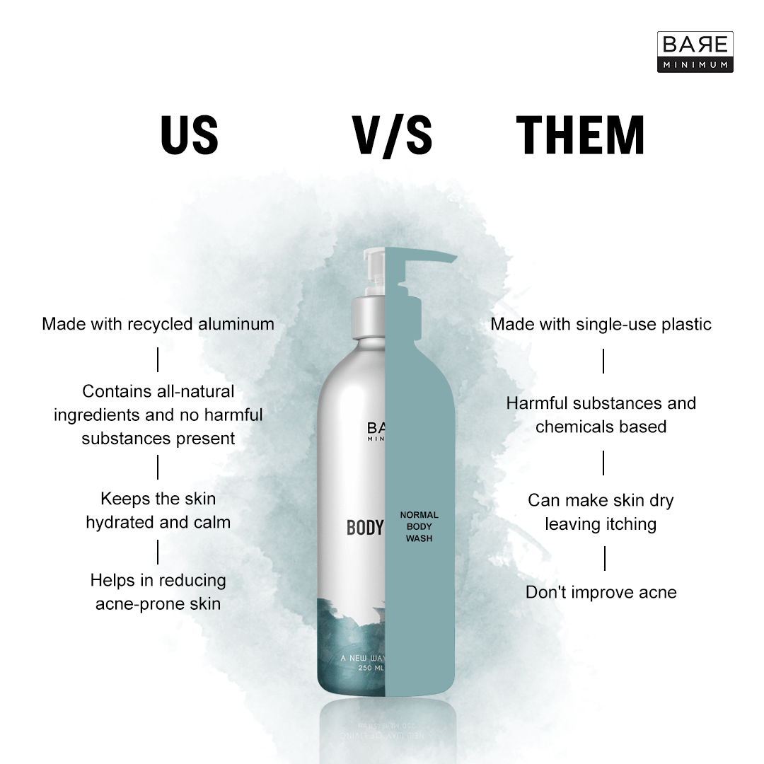 BARE MINIMUM | Bare Minimum body wash with all-natural ingredients, Soap-free, No parabens, For all skin types, 250 ML 2