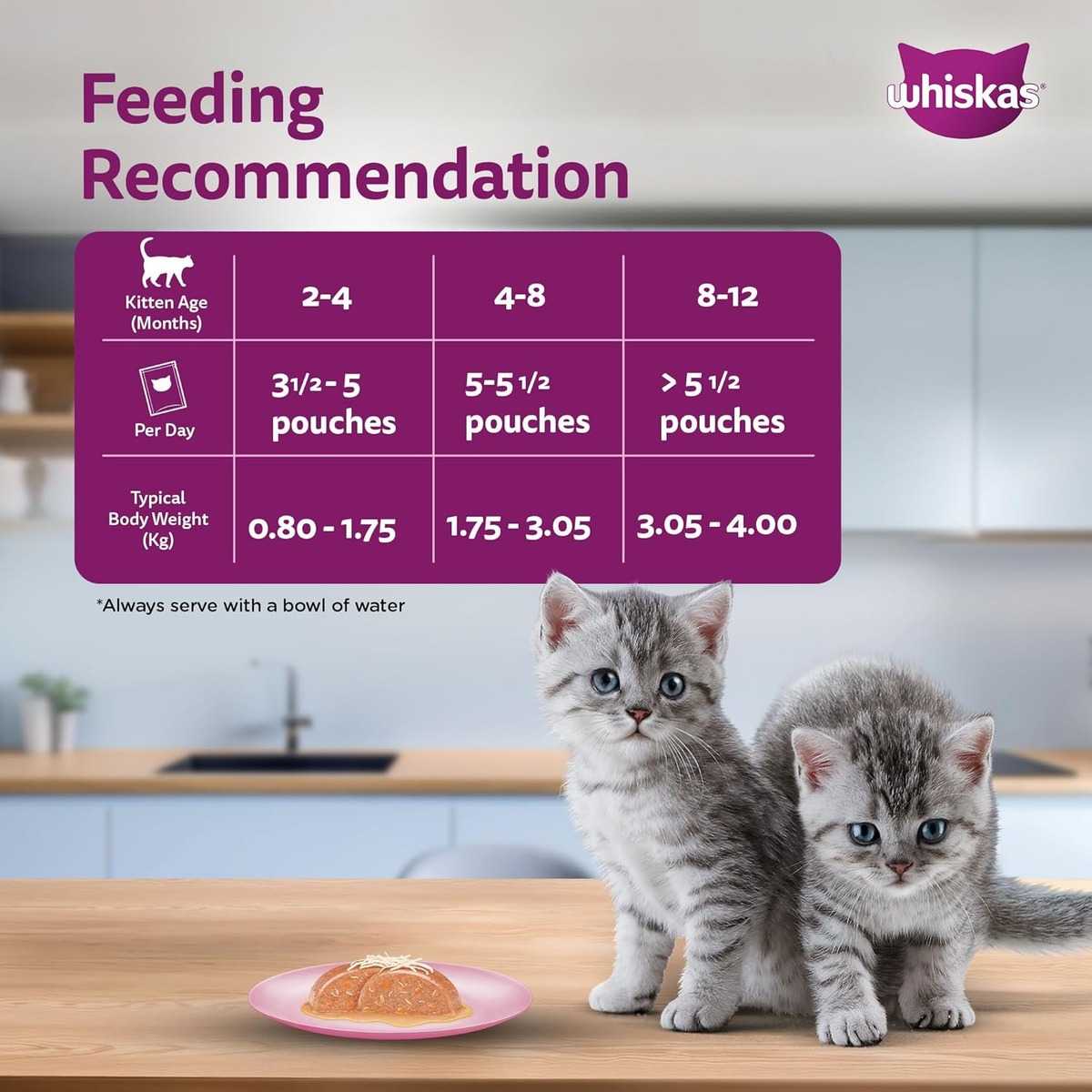 Whiskas Mackeral in Jelly Wet Kitten (2-12 months) Food, 80g