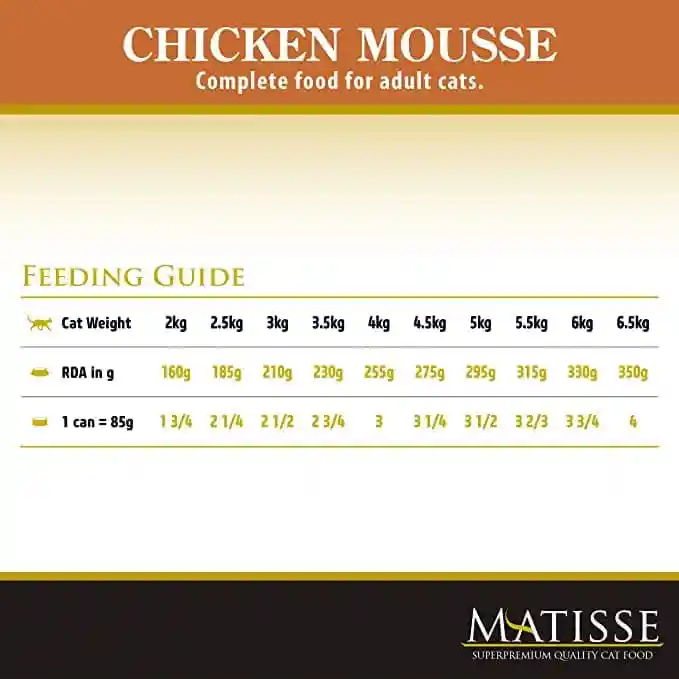 Farmina Matisse Chicken Mousse Wet Cat Food, 85g