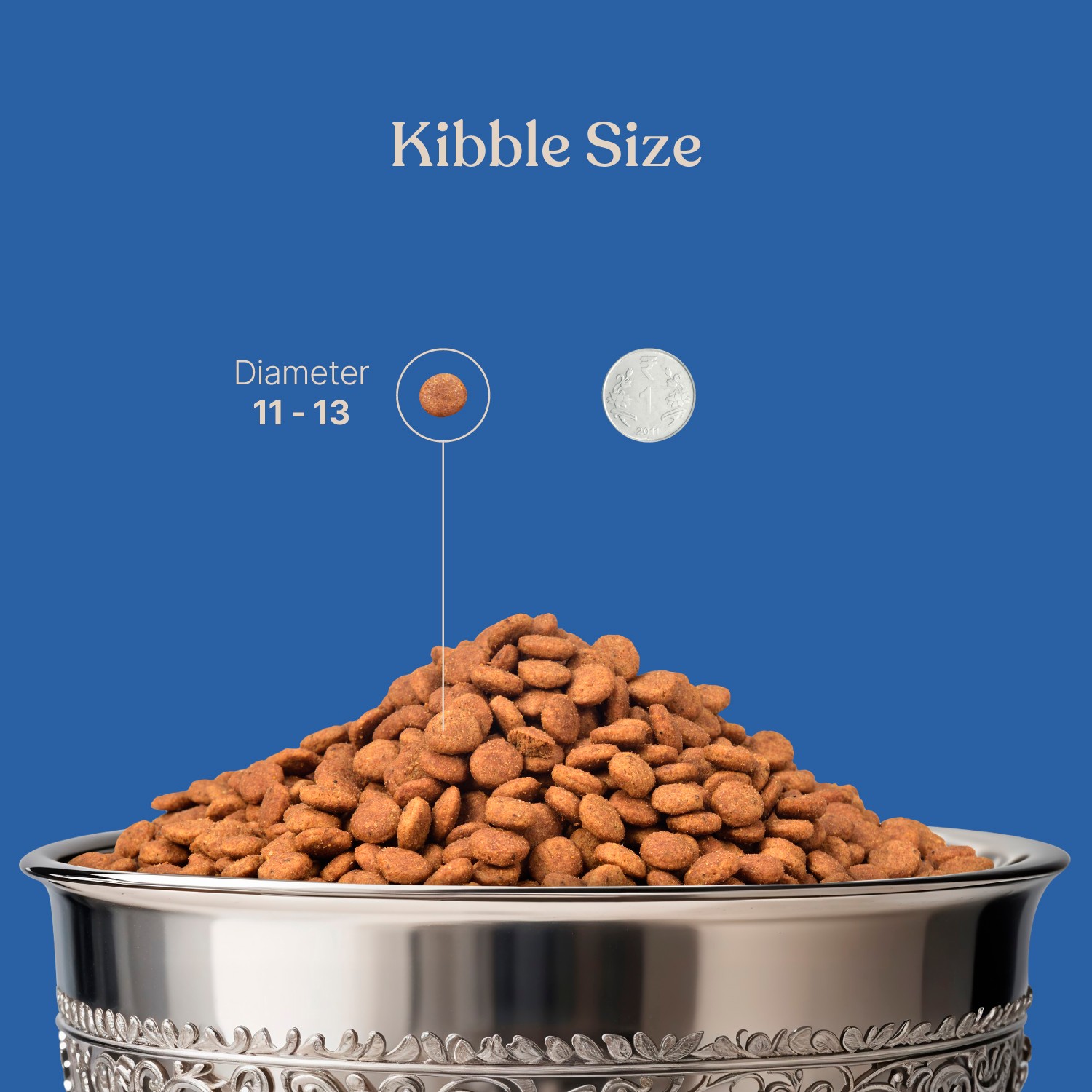 Magnafeast Puppy All Breeds Dog Dry Food