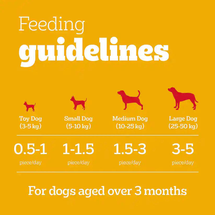 Pedigree Tasty Jerky Chicken Flavour Adult Dog Treat - 70g