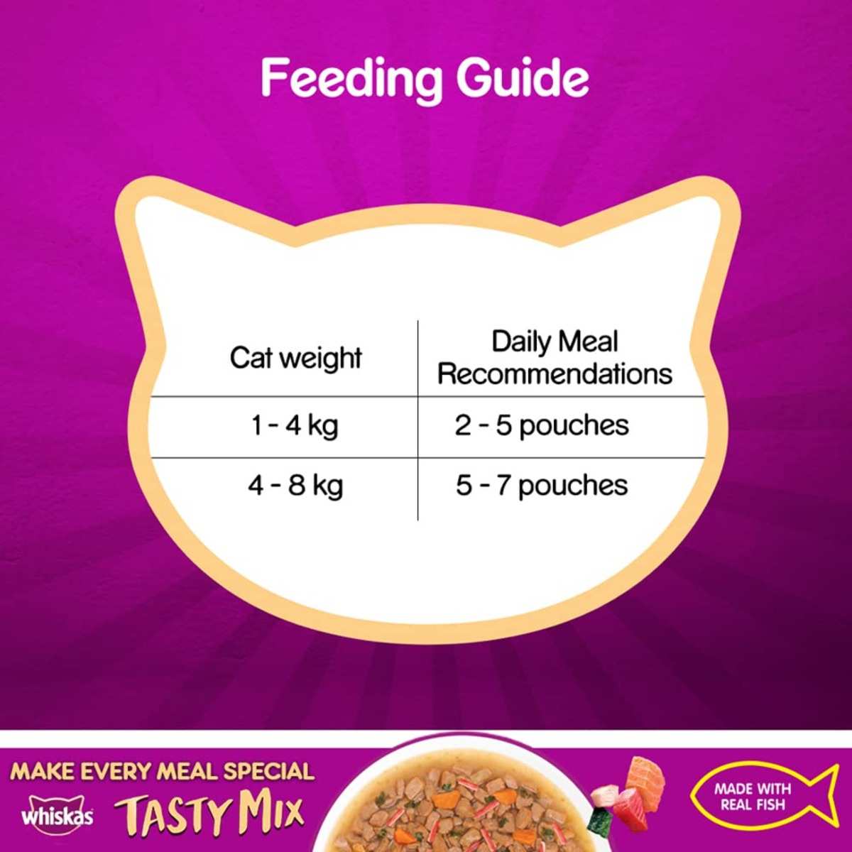 Whiskas Tasty Mix Seafood Cocktail Wakame Seaweed Gravy Wet Cat Food, 70g