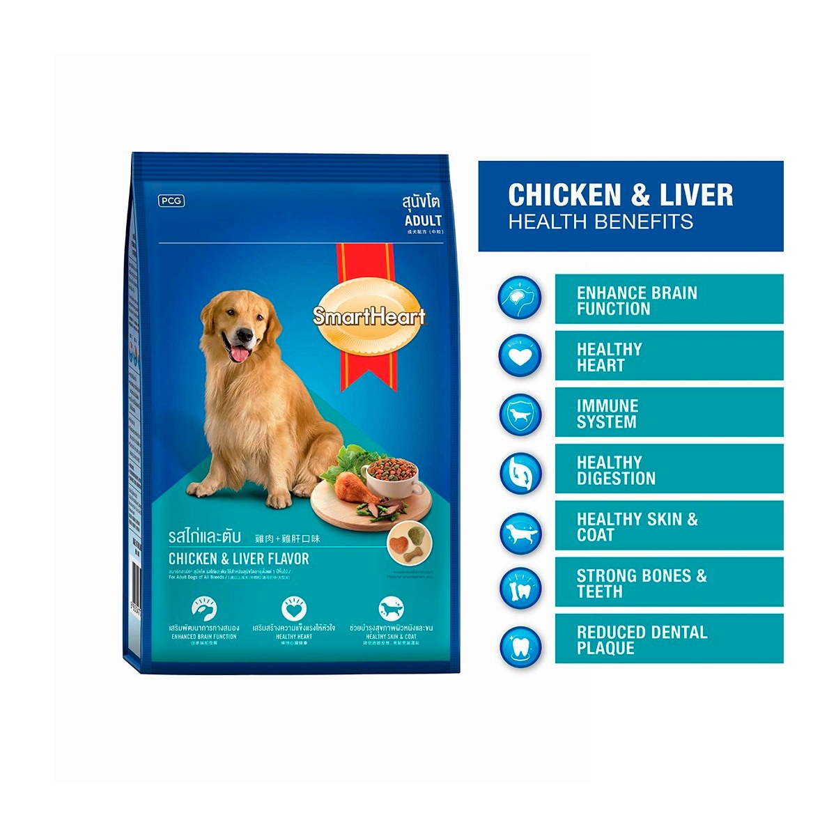 Smart Heart Adult Chicken & Liver Dry Dog Food