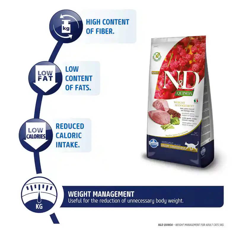 Farmina N&D Grain Free Quinoa Weight Management Lamb Adult Dry Cat Food