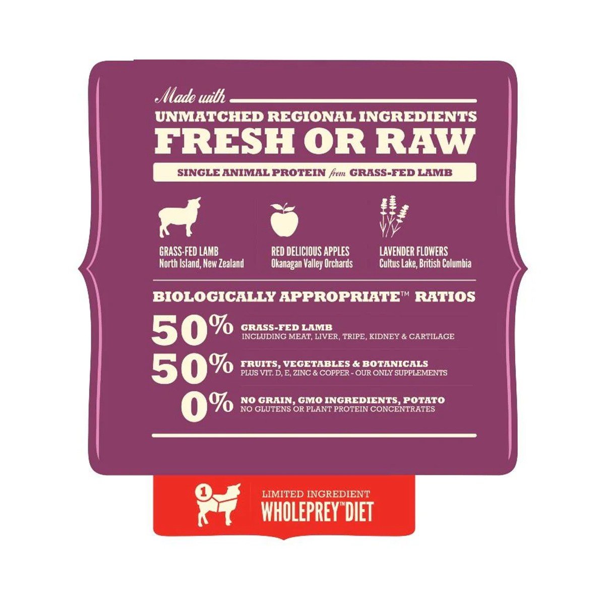 Acana Grass Fed Lamb 2 Kg – (Best Before Jan’26)