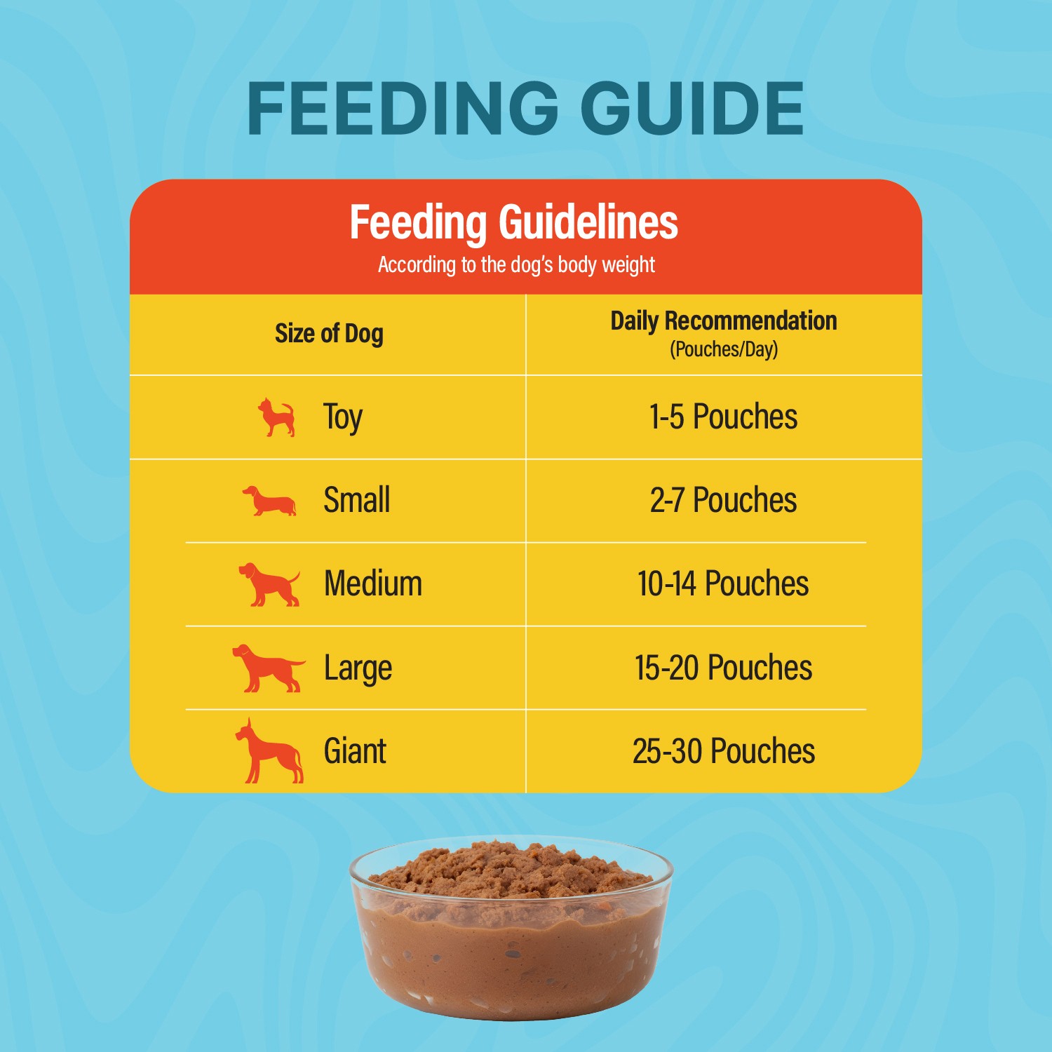 Scrummy Chicken & Eggs Wet Dog Food, 85g