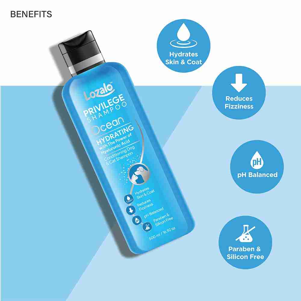 Lozalo Priviledge Conditioning Dog & Cat Shampoo, 500 ml (Ocean)