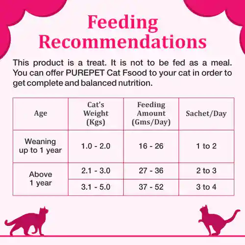 Purepet Tuna and Bonito Lickable Creamy Treats for Cats, 75g
