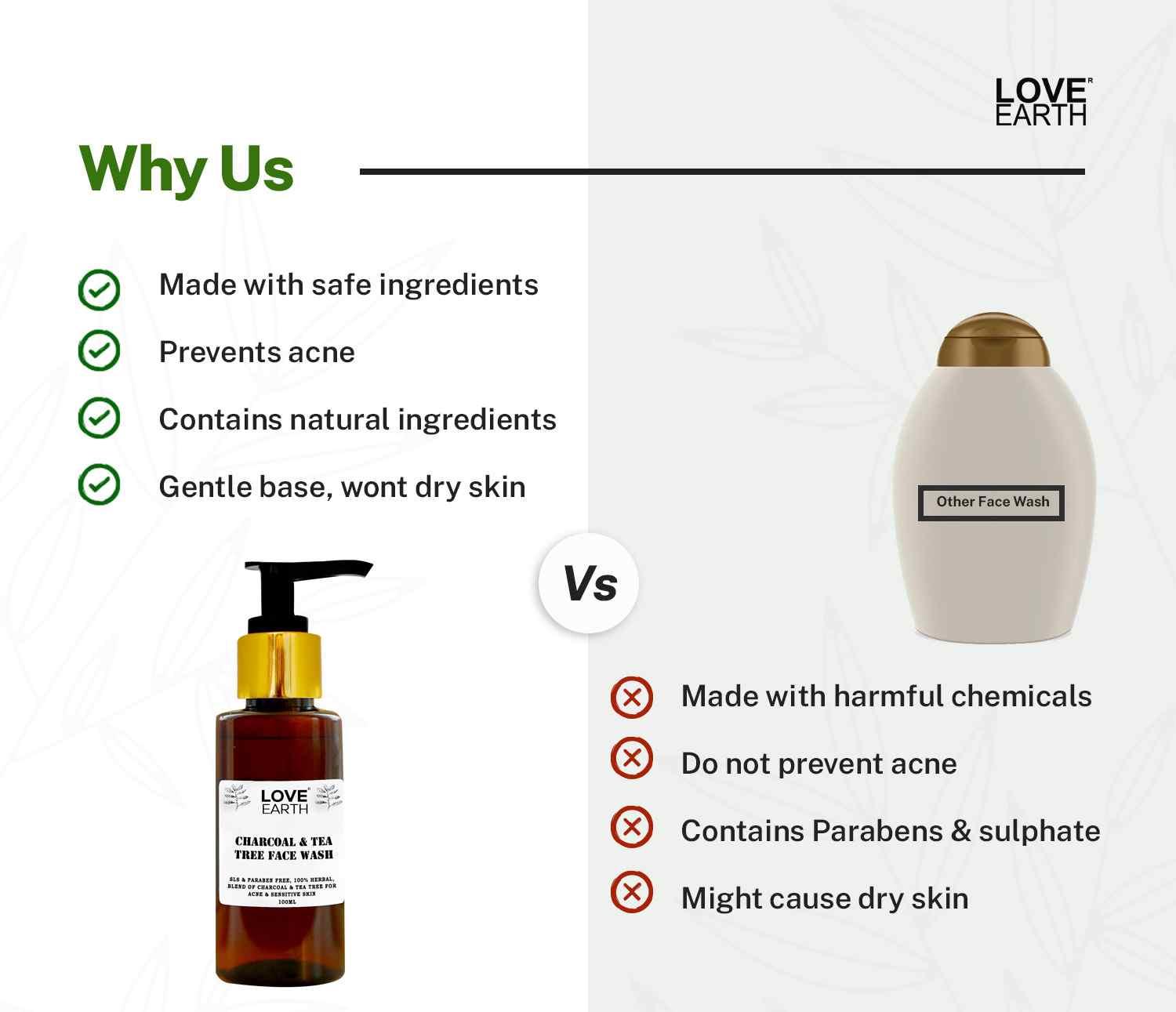 Love Earth Charcoal Tea Tree Face Wash for Oil Control, Acne & Detox 100ml