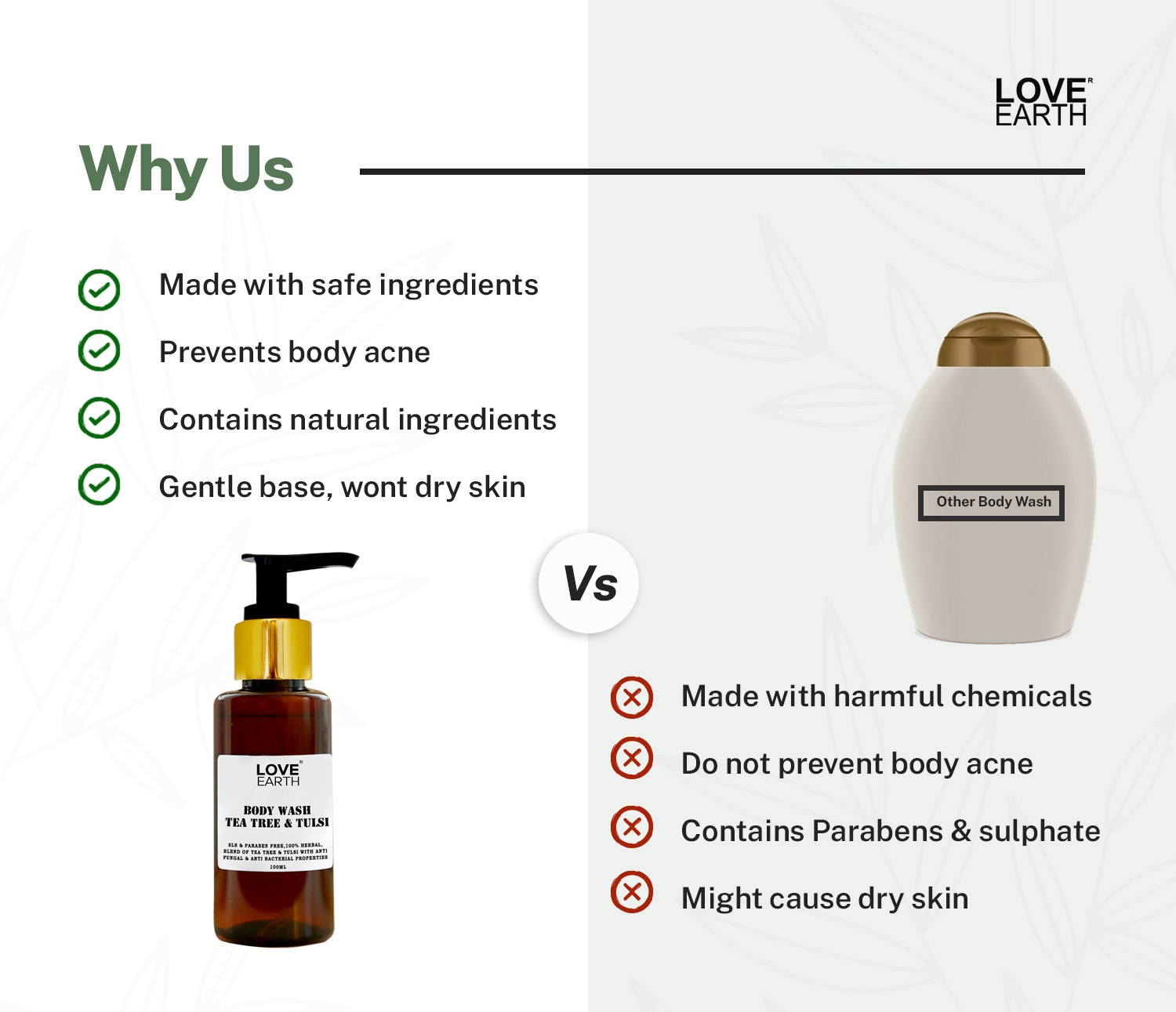 LOVE EARTH | Love Earth Body Wash Tea Tree Tulsi for Moisturising Skin with Anti-bacterial Properties 100ml 5