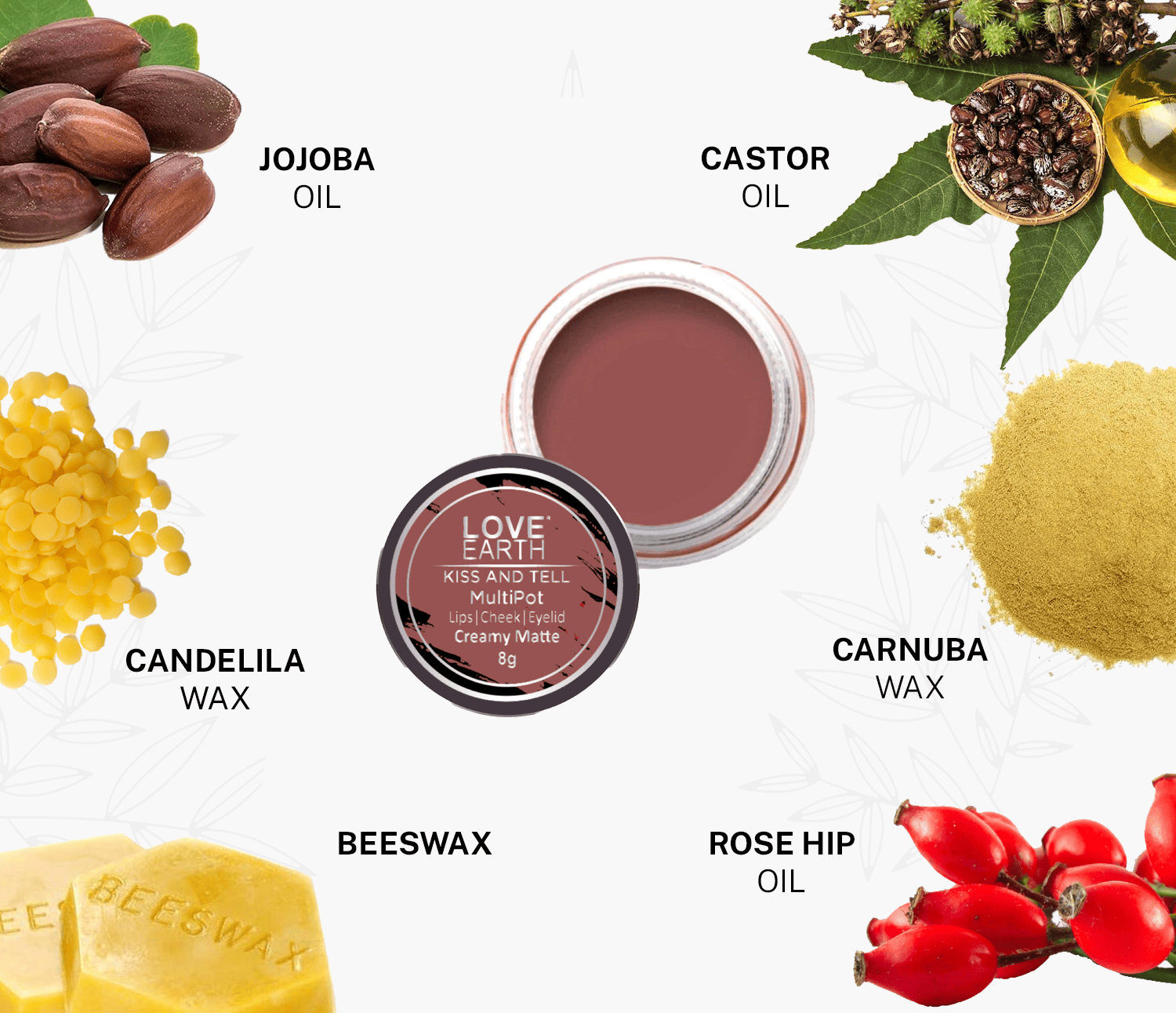 Love Earth Lip Tint & Cheek Tint MultipotKiss And Tell With Richness