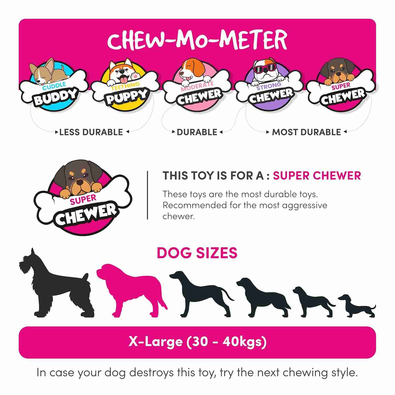 Barkbutler Crazy Eight Dog Toy, Blue