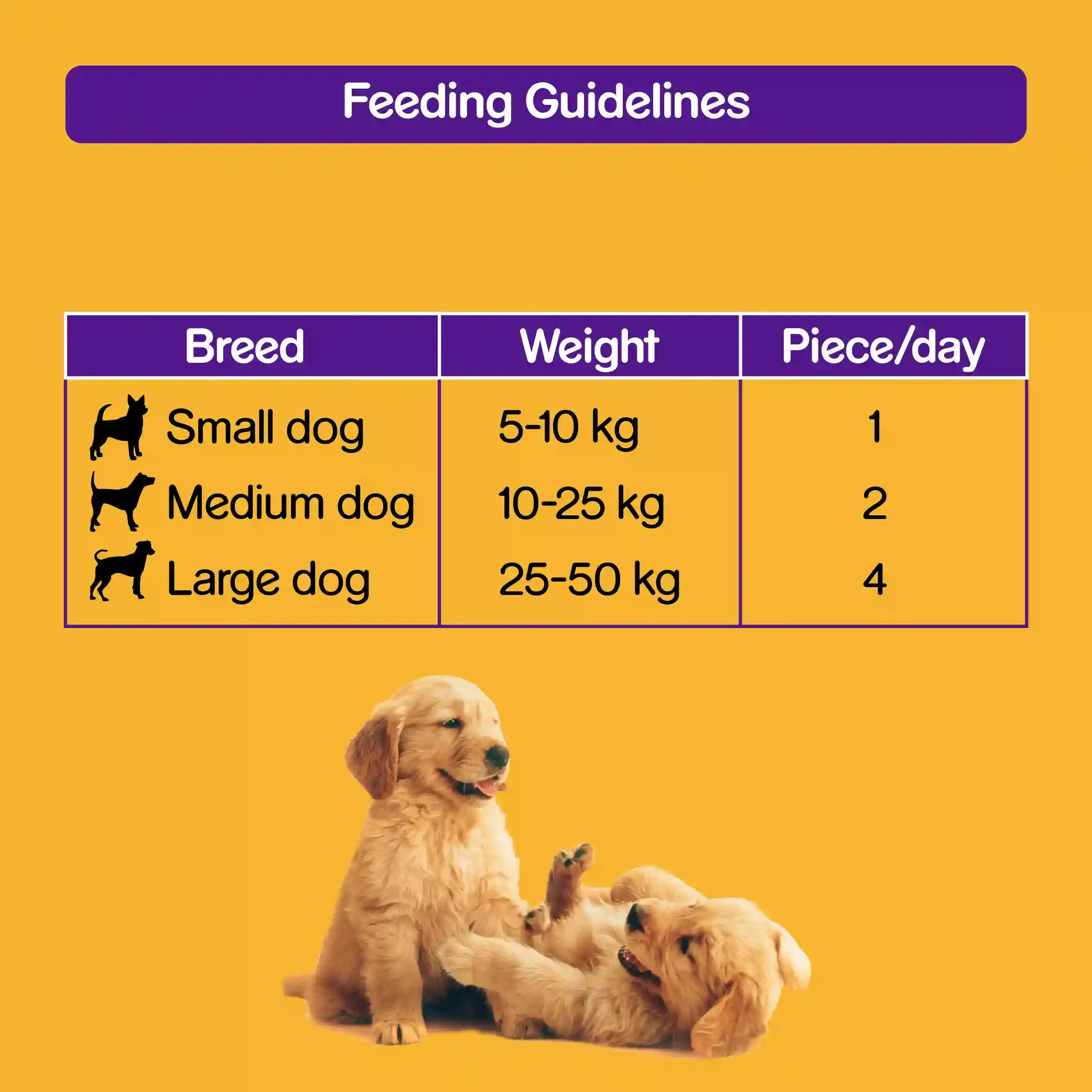 Pedigree Meat Jerky Stix Adult Bacon Dog Treat - 60 g
