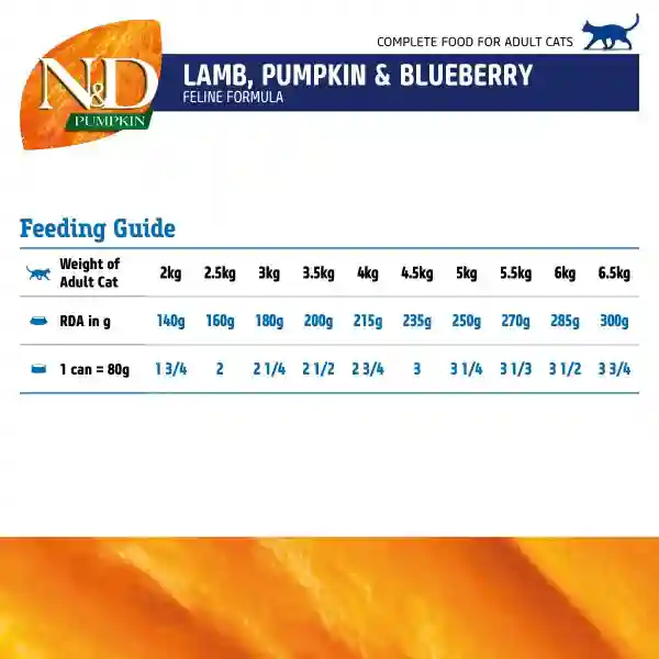 Farmina N&D Grain Free Pumpkin Lamb and Blueberry Adult Mini Wet Dog Food