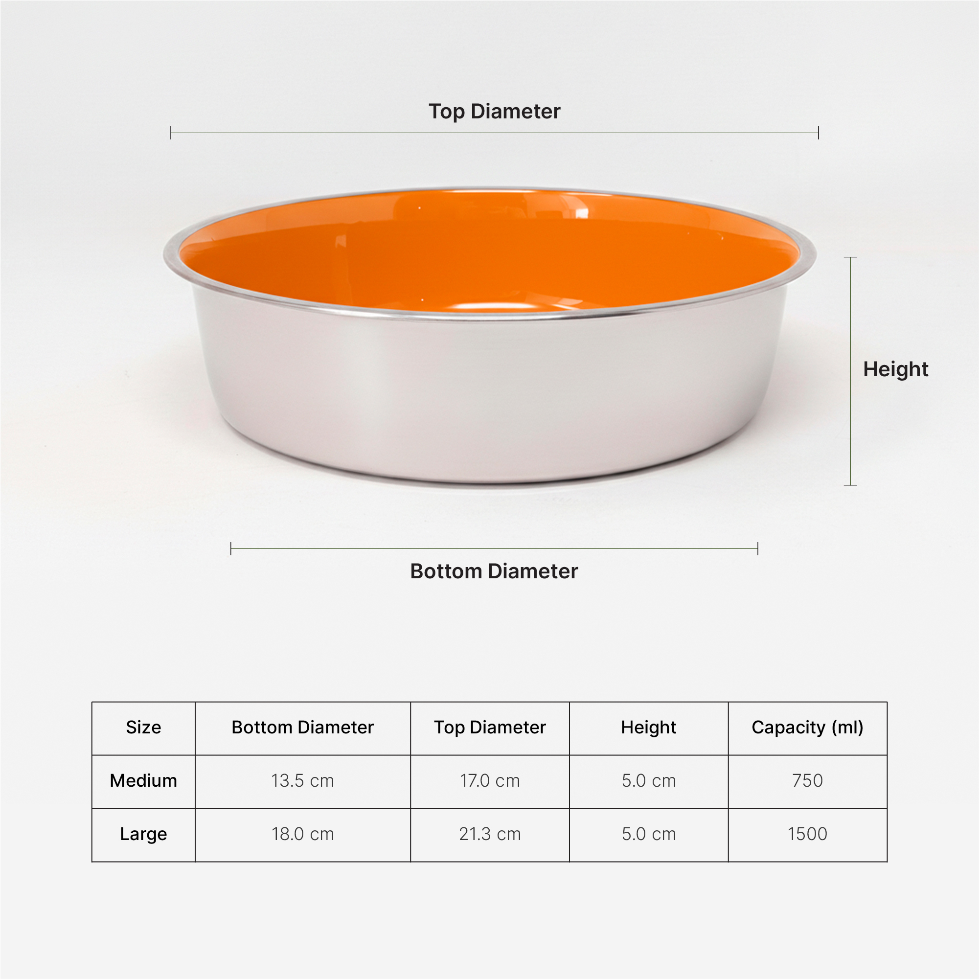 Ezra Anti Skid Rubber Grip, Stainless Steel Bowls for Dog, Orange
