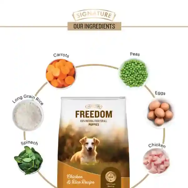 Freedom Chicken & Rice Puppy Dry Dog Food