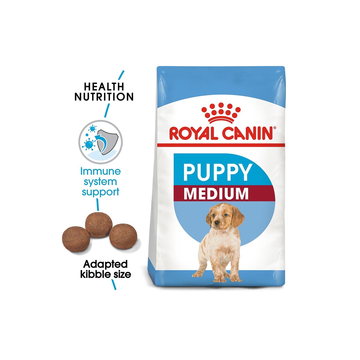 Royal Canin Medium Puppy Dry Dog Food