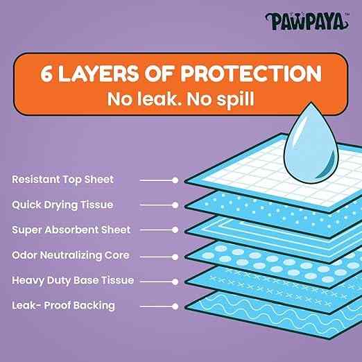 Pawpaya Training Pads Leak-Proof Ultra Absorbent for Dogs and Puppies