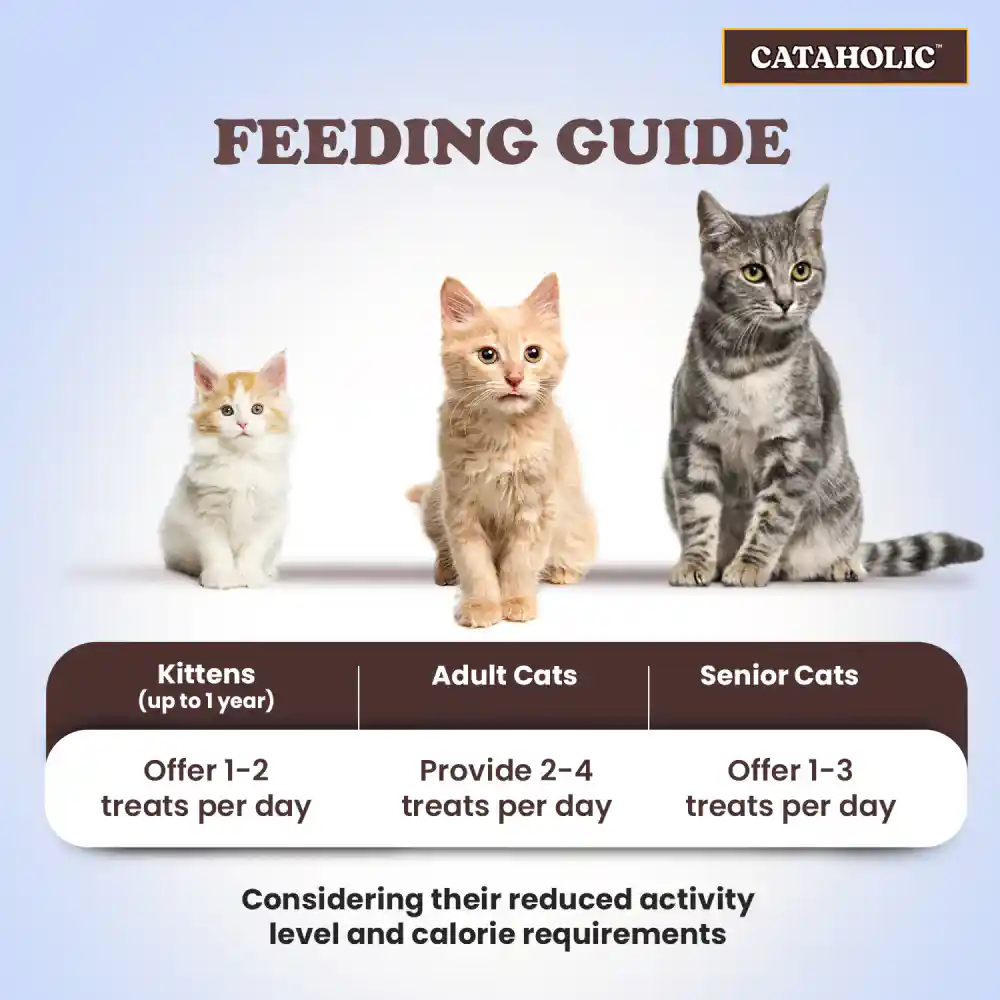 Cataholic Chicken & Tuna Sliced Cat Treats