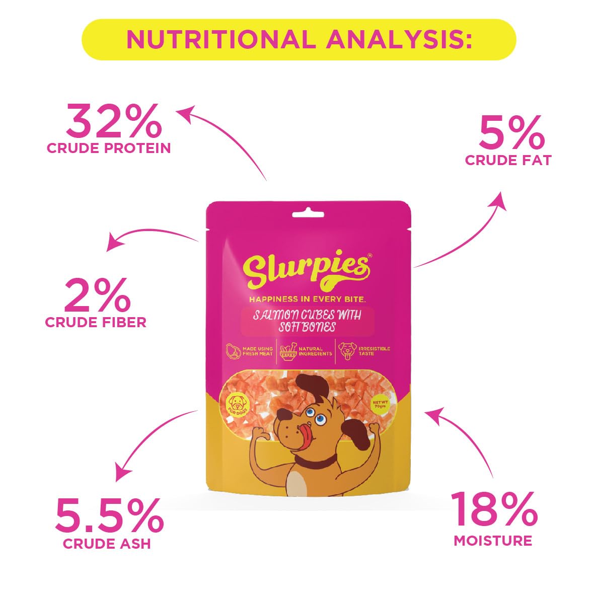 Slurpies Salmon Cubes with Soft Bones Treats for Cats, 50g