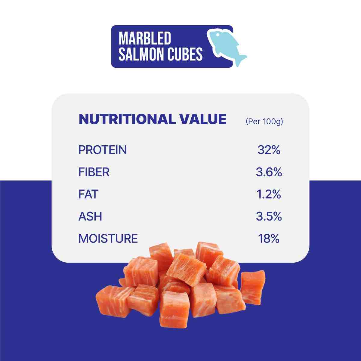 Snackers Marbled Salmon Cubes Dog Treats, 70g
