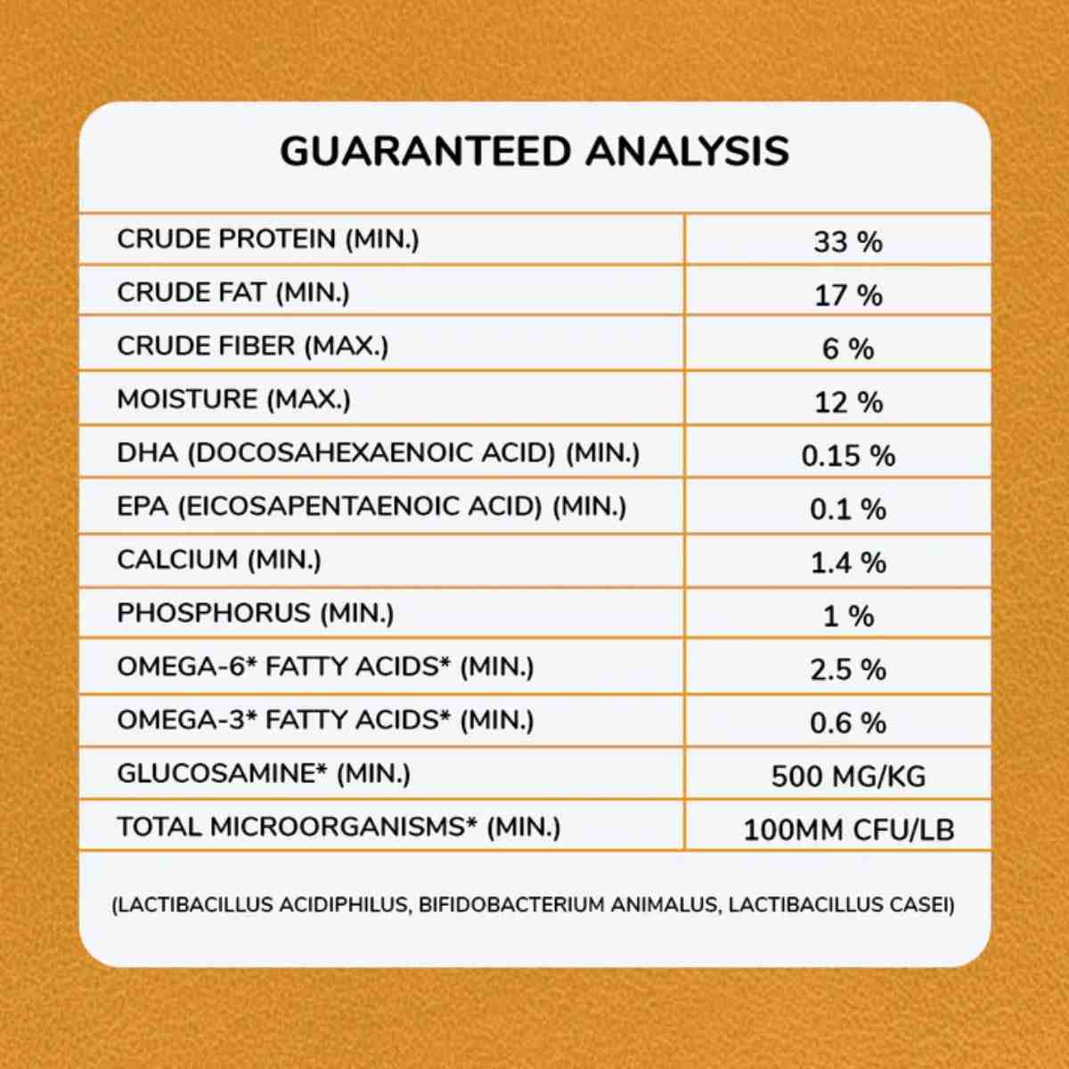 Acana Puppy Large Breed Dry Dog Food