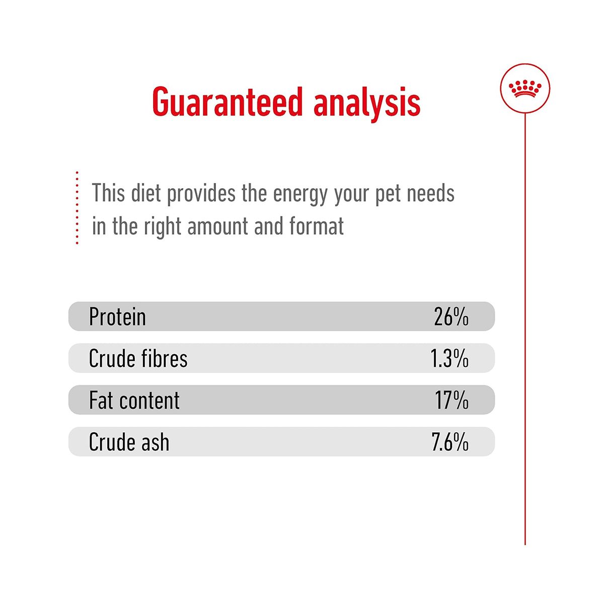 Royal Canin Maxi Adult Dry Dog Food