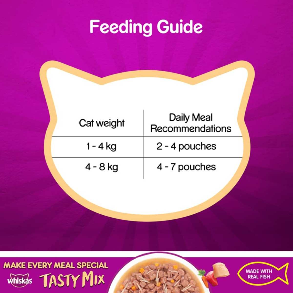 Whiskas Tasty Mix Chicken Tuna Carrot In Gravy Wet Cat Food, 70g