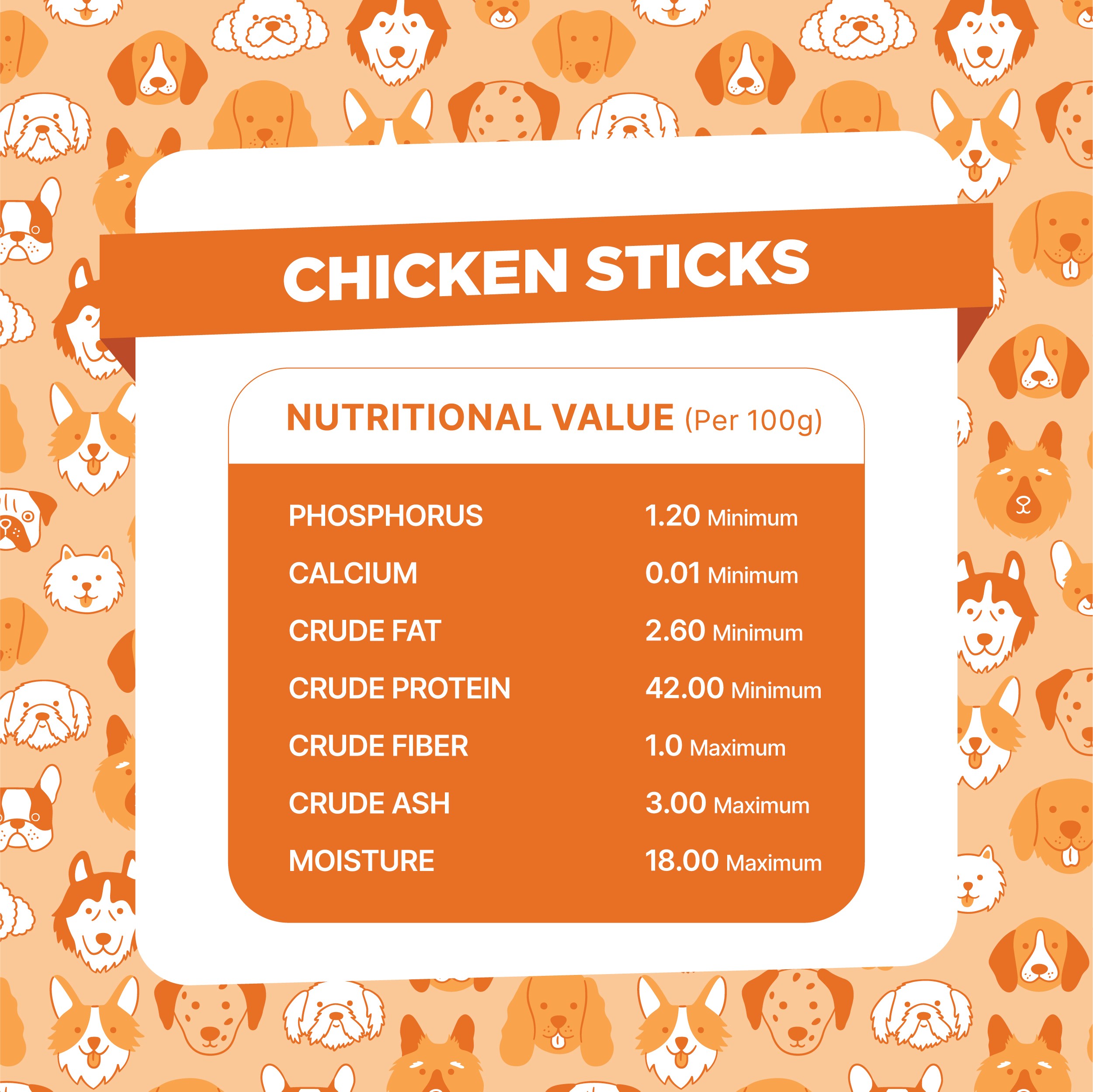Snackers Chicken with Fiber Stick Twists for Dogs (12 cm, 2 cm, 70 g)