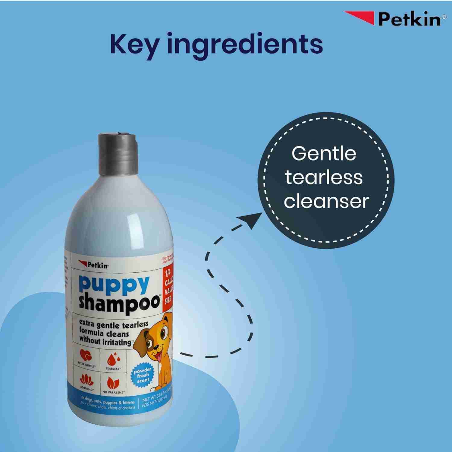 Petkin Puppy Shampoo for dogs – 1000ml