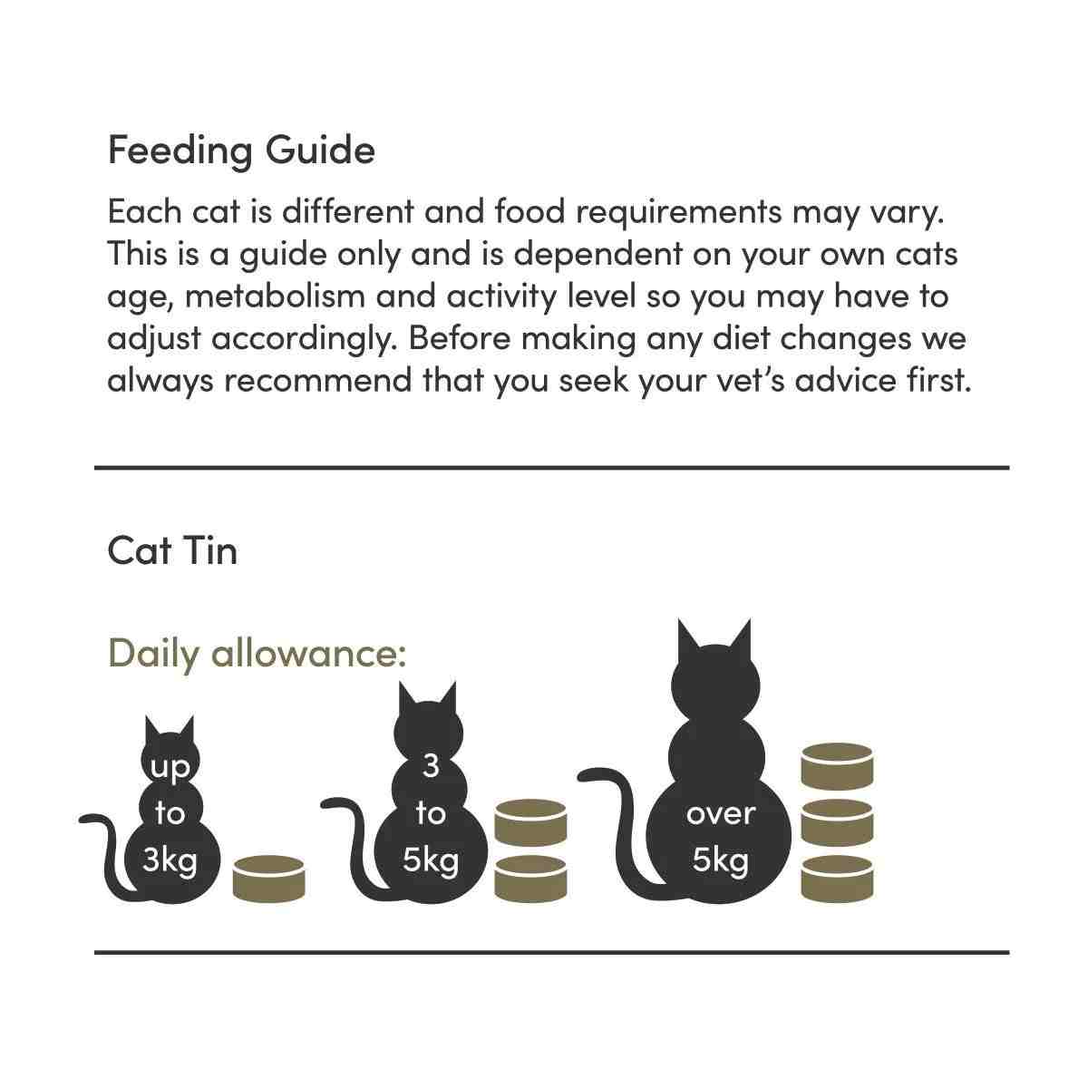 Applaws Cat Tin Chicken Breast in Broth Food For Cat 70g