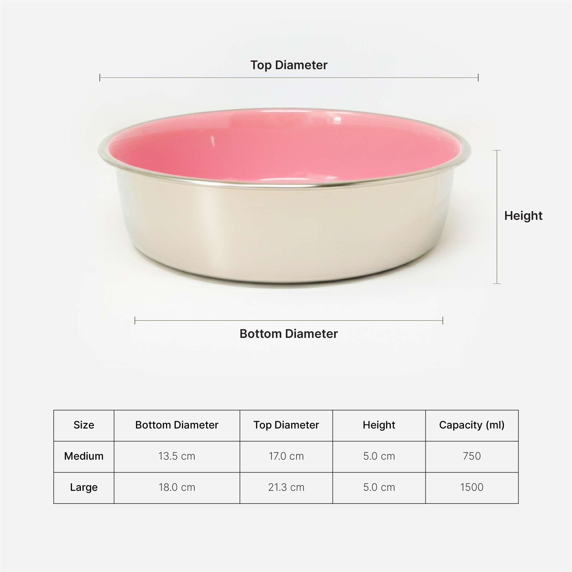 Ezra Anti Skid Rubber Grip, Stainless Steel Bowls for Dog, Light Pink