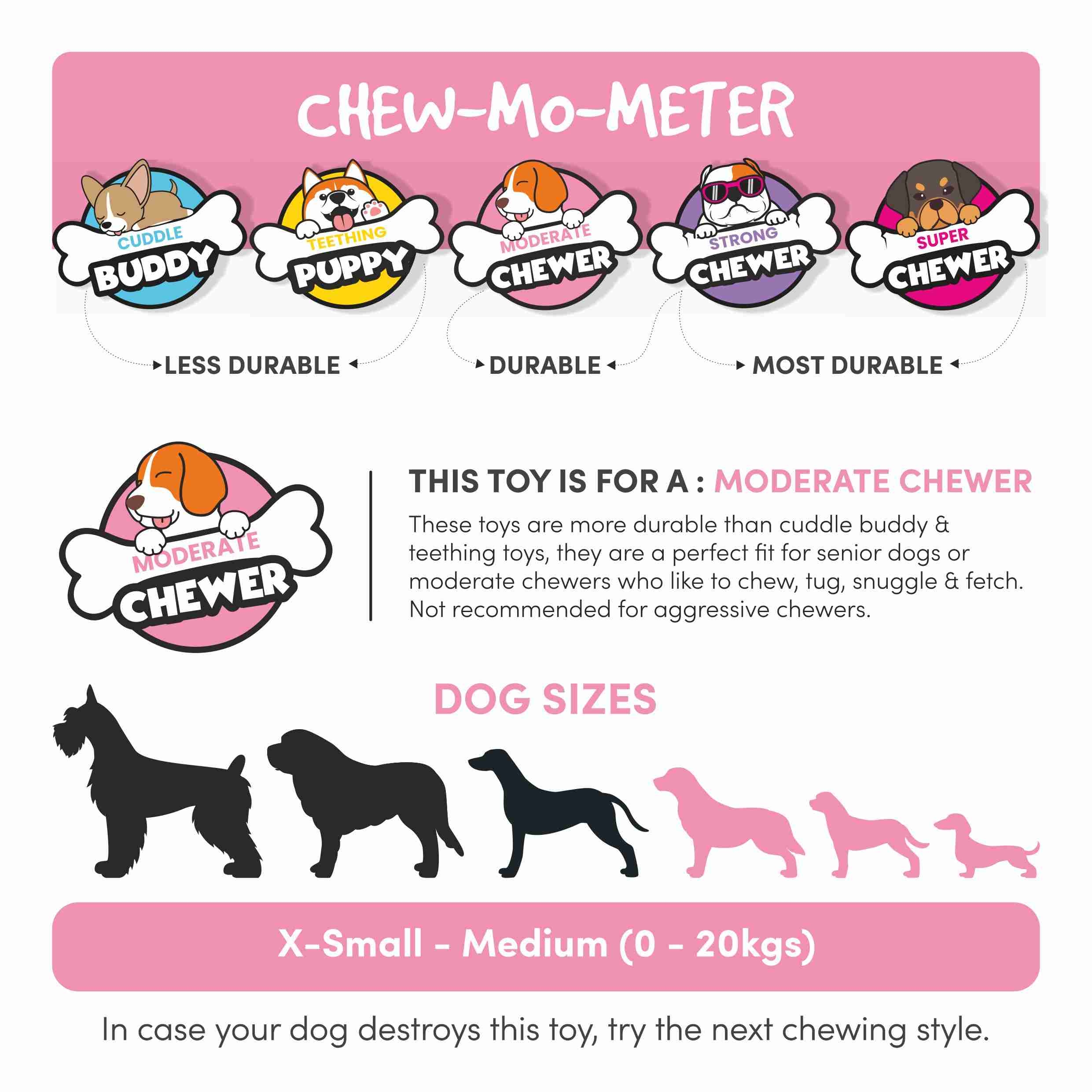 FOFOS Tough Dog Toy Pig Pink, Soft & Squeaky