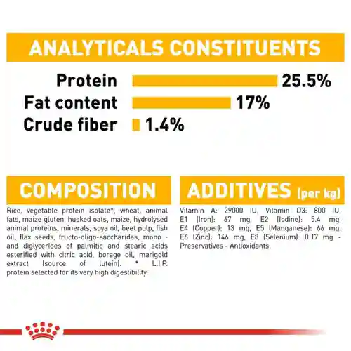 Royal Canin Mini Derma 1 kg – (Best Before Jun’26)