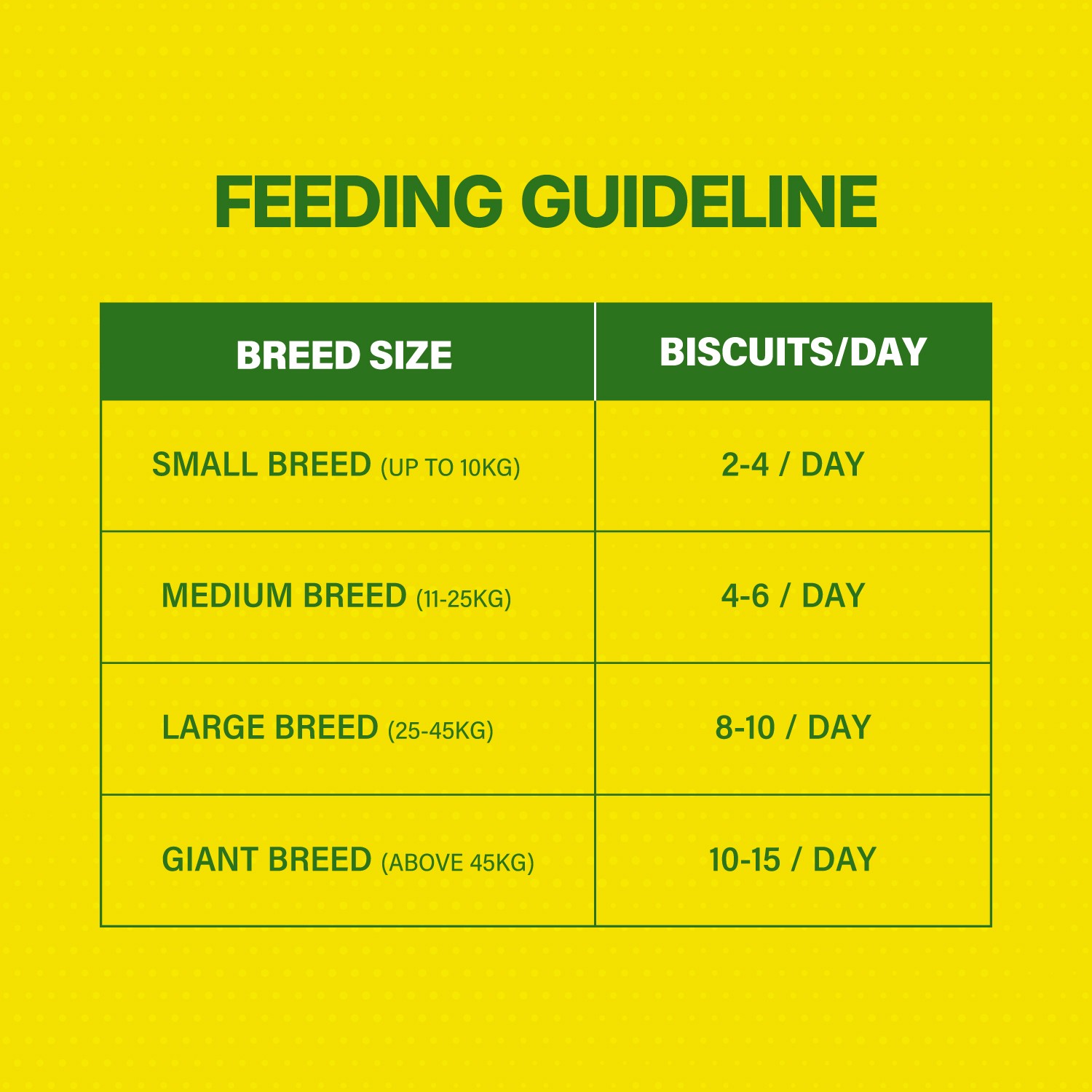 Snackers Cheese Bix Dog Biscuits 900g