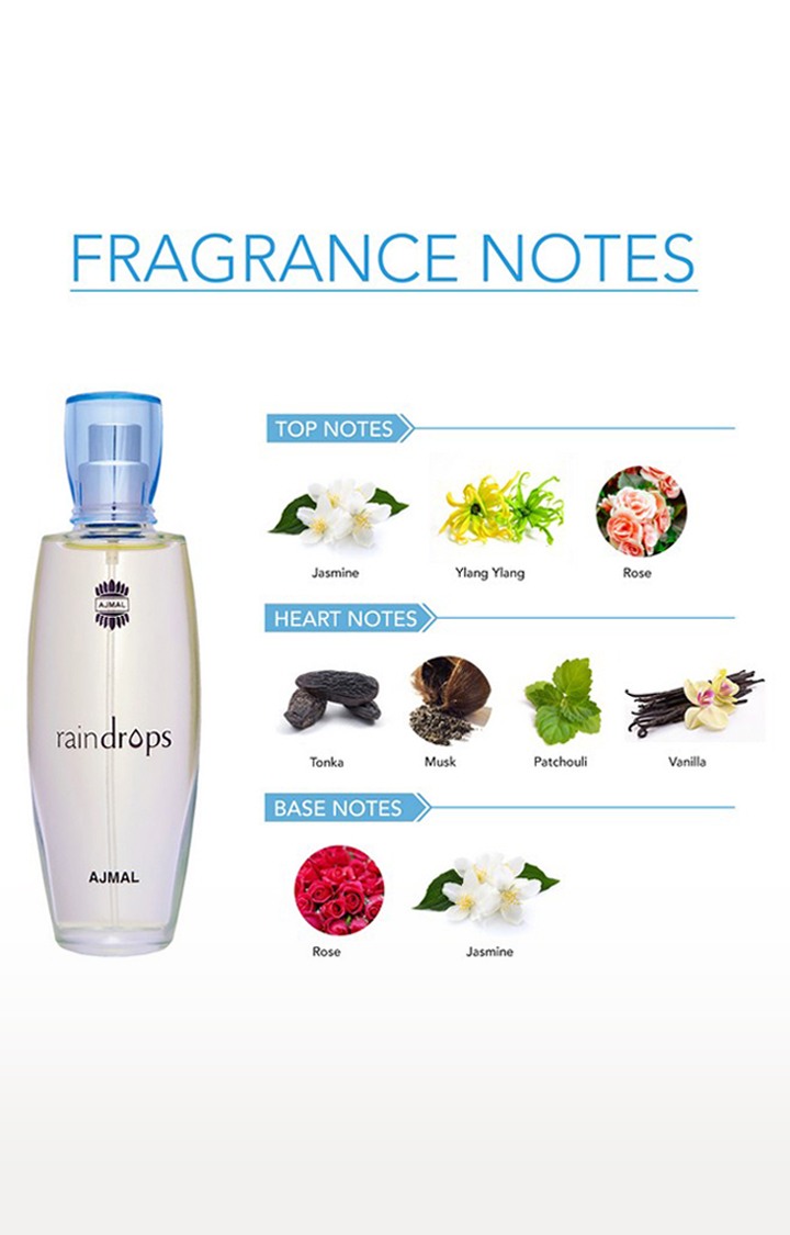 Ajmal Raindrops EDP Perfume 50ml for Women and Blu Homme Deodorant Aquatic Fragrance 200ml for Men