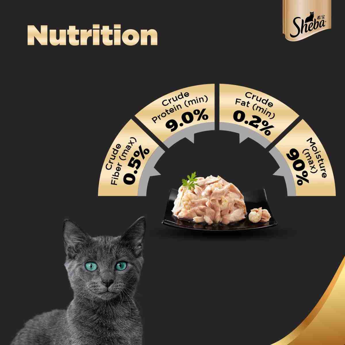 Sheba Deluxe Tuna White Meat & Snapper In Gravy Premium Canned Wet Cat Food - 85 gm