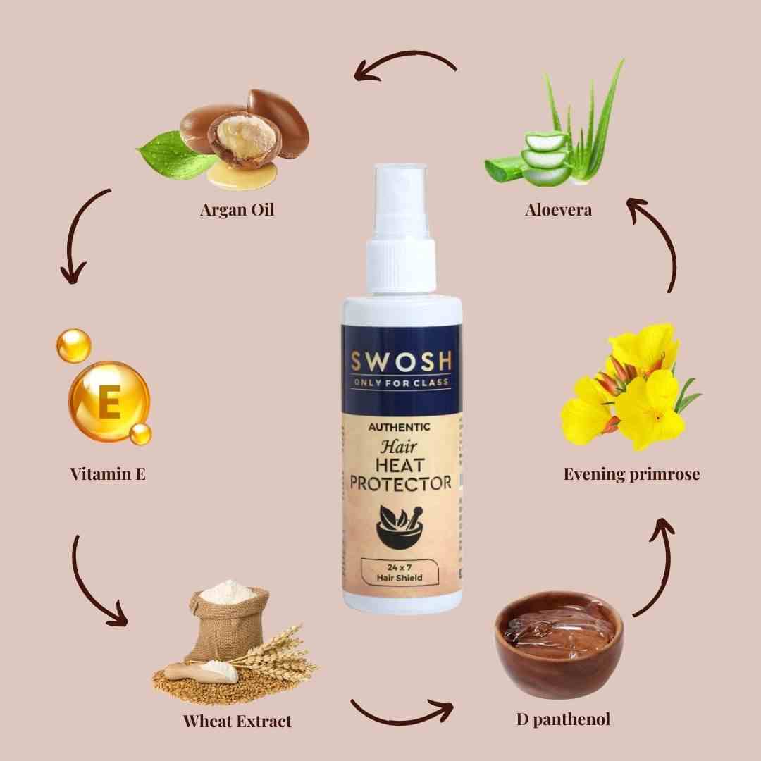 Swosh Advanced Heat Protector Spray For Hair Straightener Hair Spray 100 ML No Sulphate No Paraben No SLS