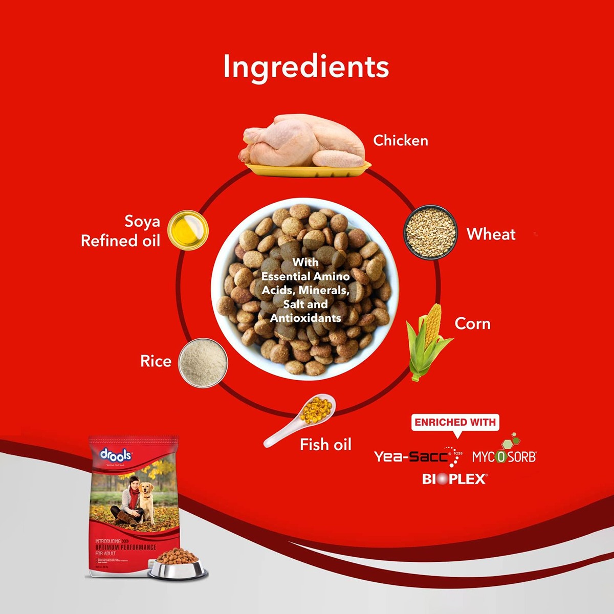 Drools Adult Optimum Performance Dry Dog Food - 20 Kg