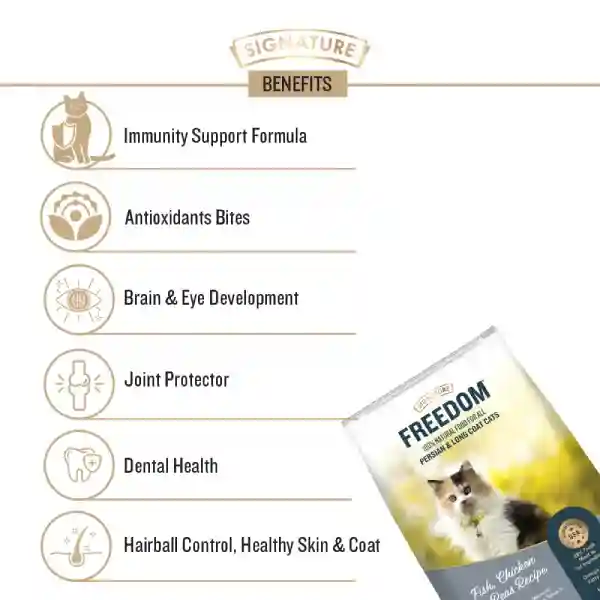 Freedom 100% Natural food for Persian cat Long Coat Dry Cat Food - 1.2 Kg