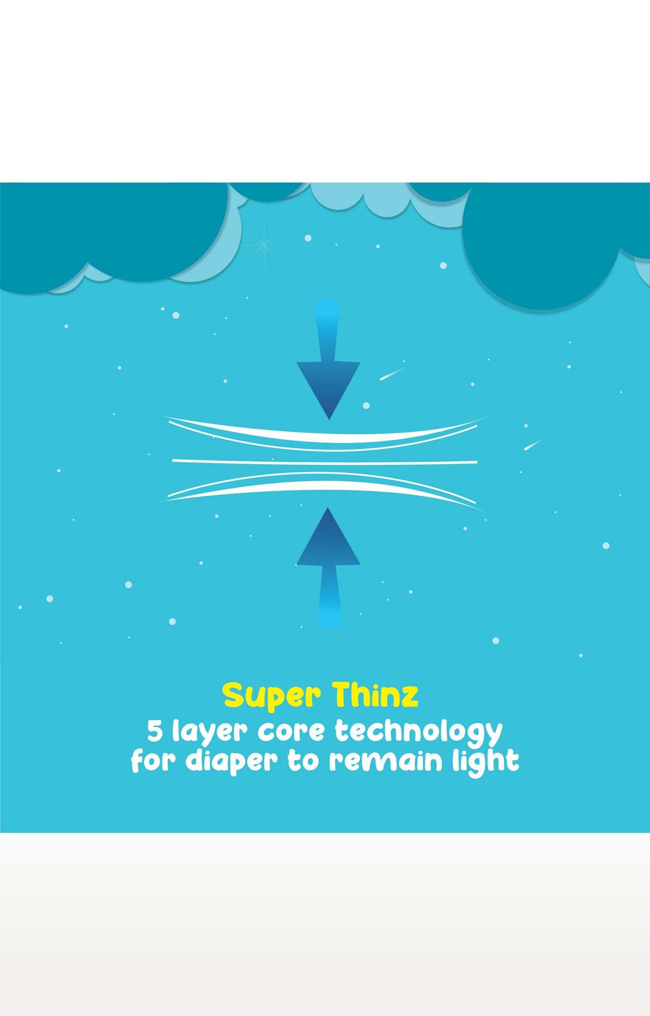 Super Cute's | Super Cute's Wonderthinz Diaper - Medium (5-8 Kg) - 29 Pieces (Combo Of 3) 5