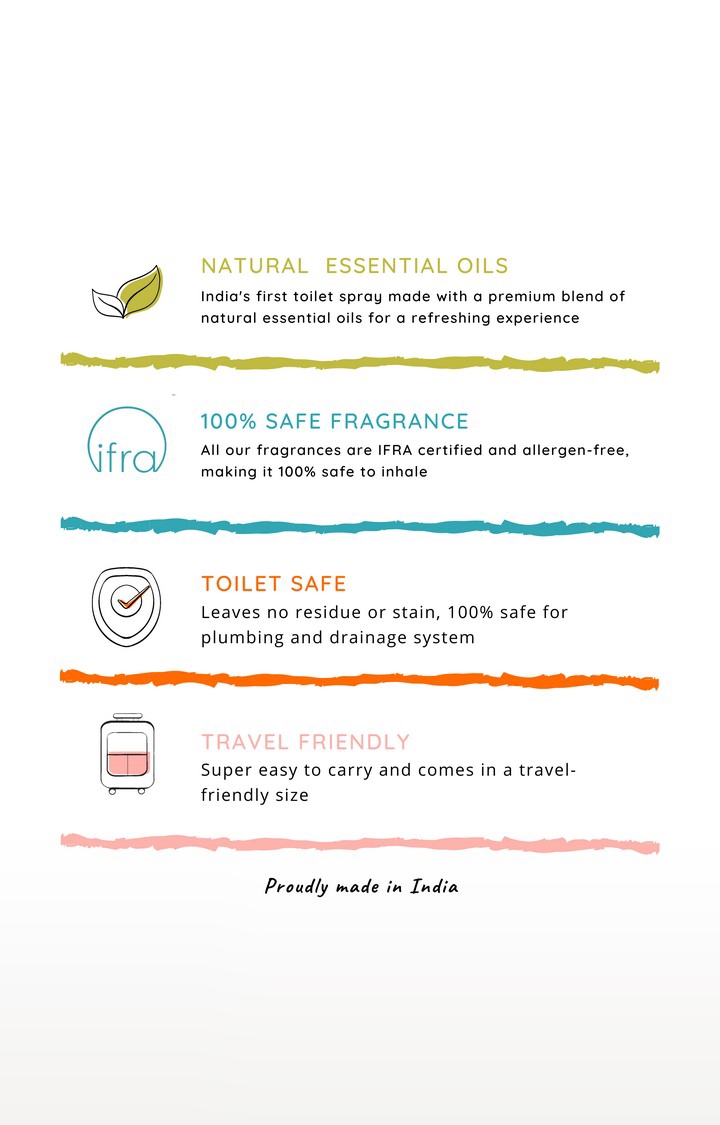 Smeltt | Smeltt 5 pm Floral Toilet Spray, Pre-Poo Spray, Bathroom air freshener with Essential Oils- 180 ML 2