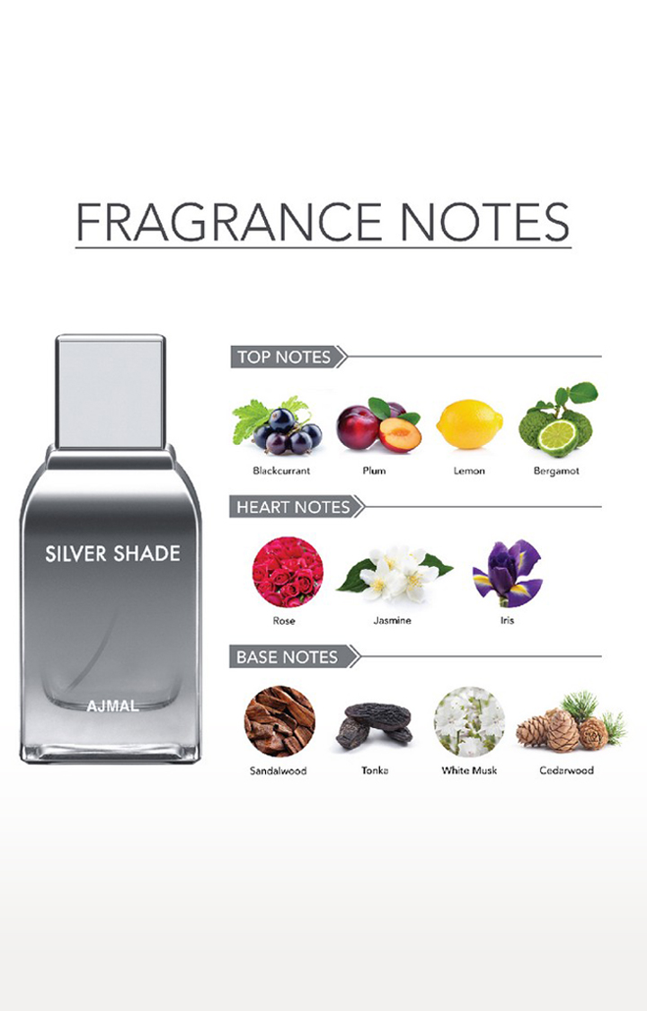 Silverside perfume new arrivals