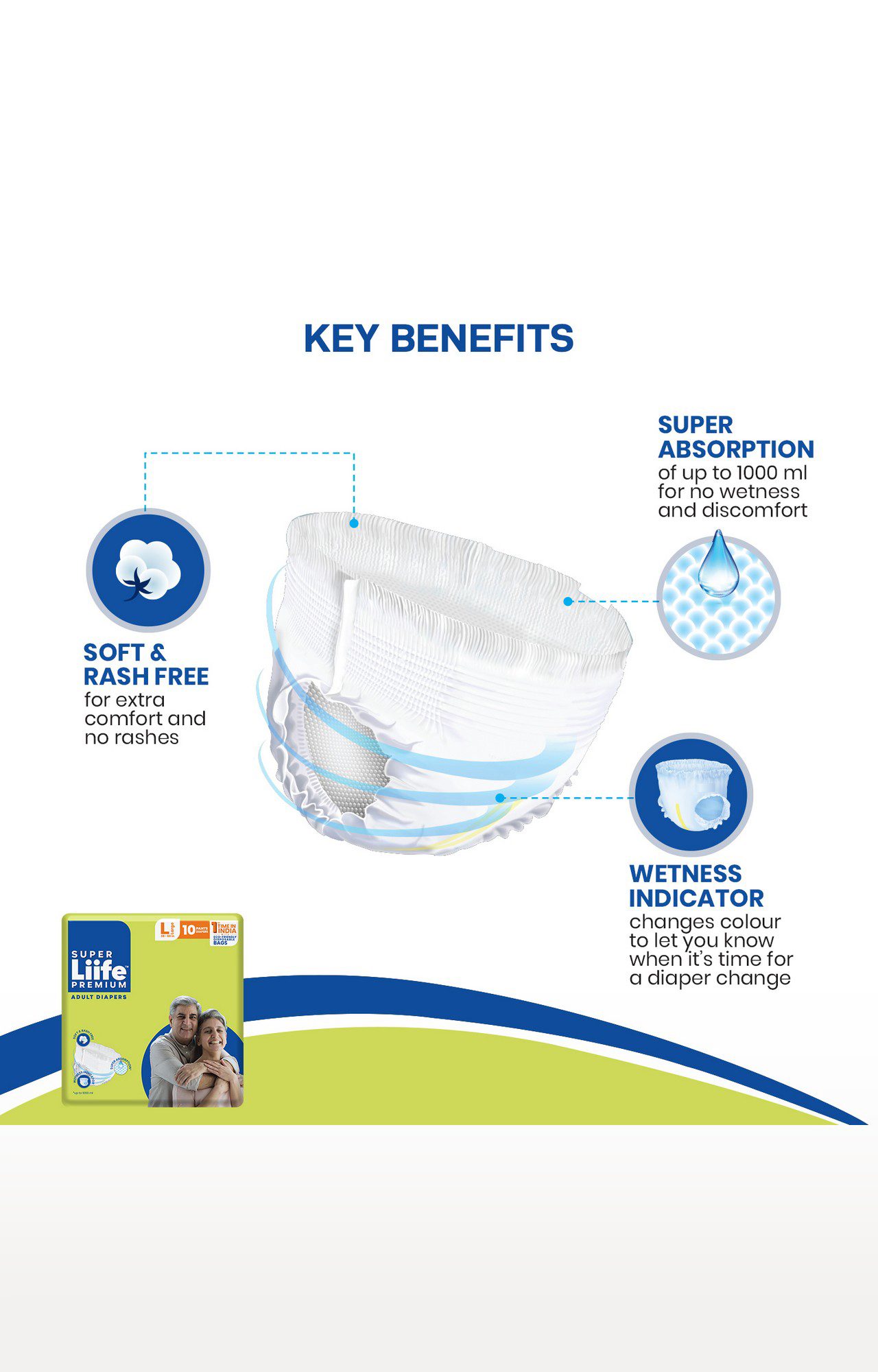 Super Liife Rash Free Adult Diapers Pants with Wetness Indicator