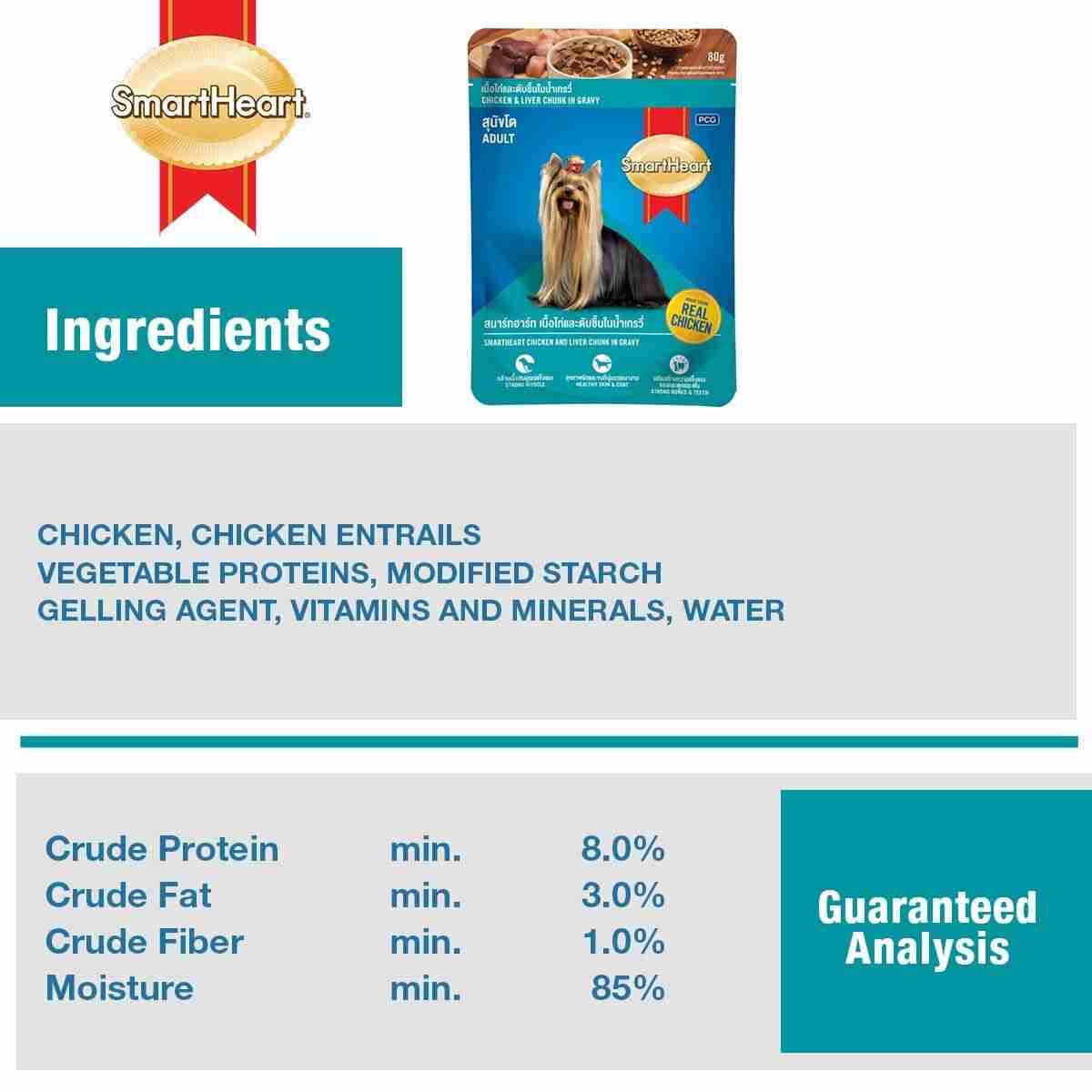 SmartHeart Chicken and Liver Chunks in Gravy Wet Dog Food